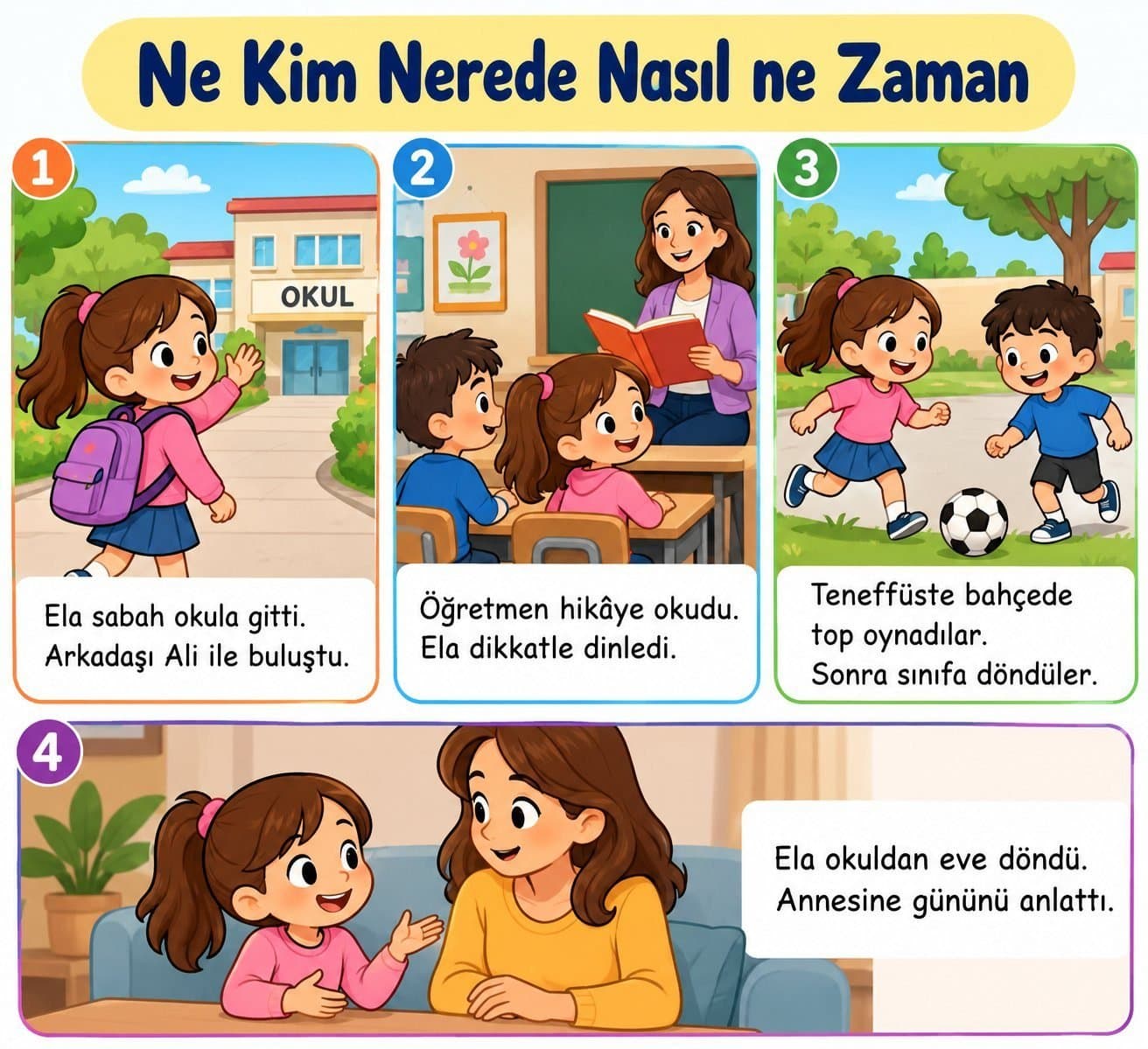 Türk Bayragi hikâyesinin resmi